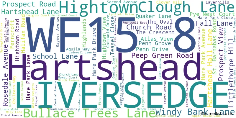 A word cloud for the WF15 8 postcode